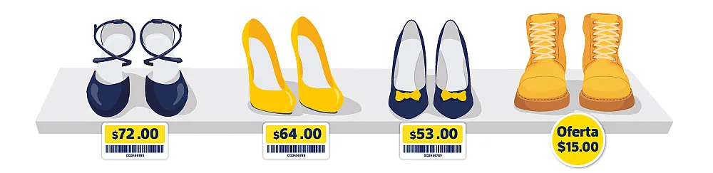 Efecto Marco en ofertas y descuentos