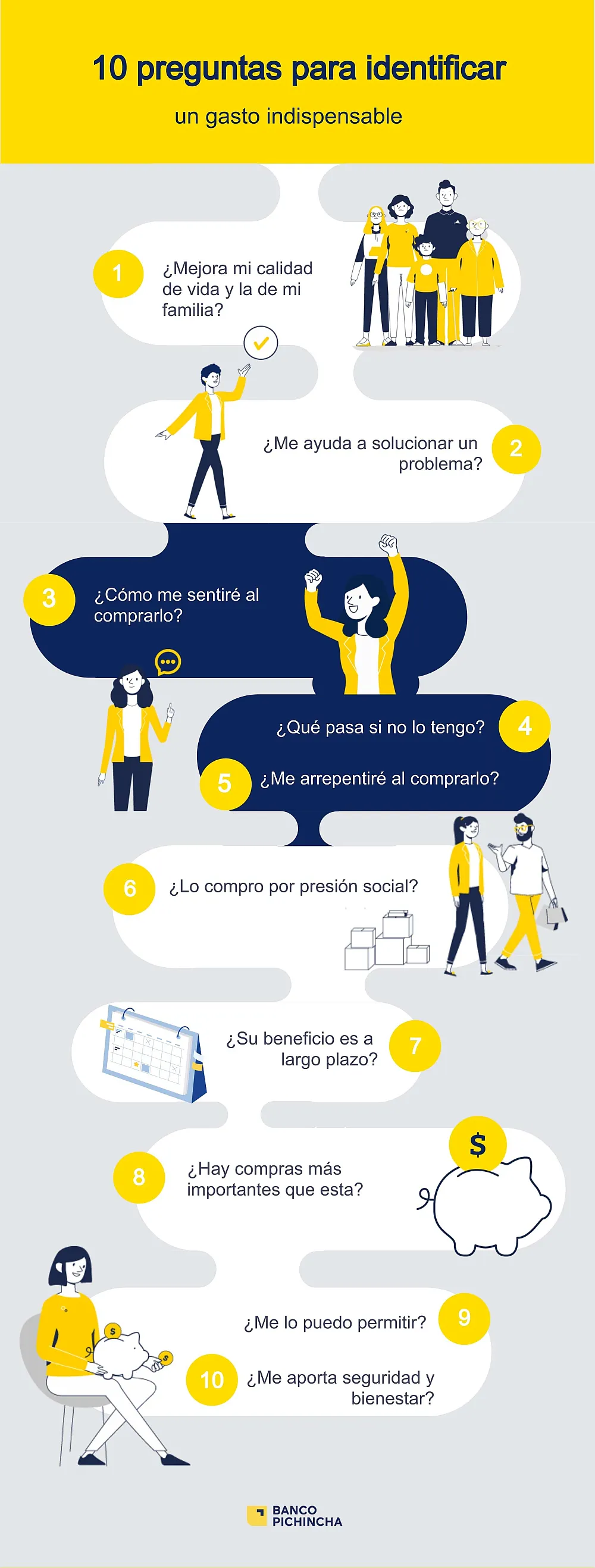 Test para identificar un gasto indispensable.